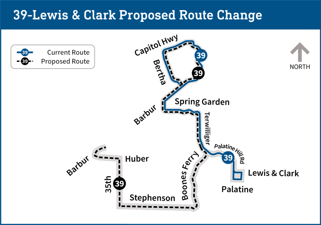 Trimet bus changes